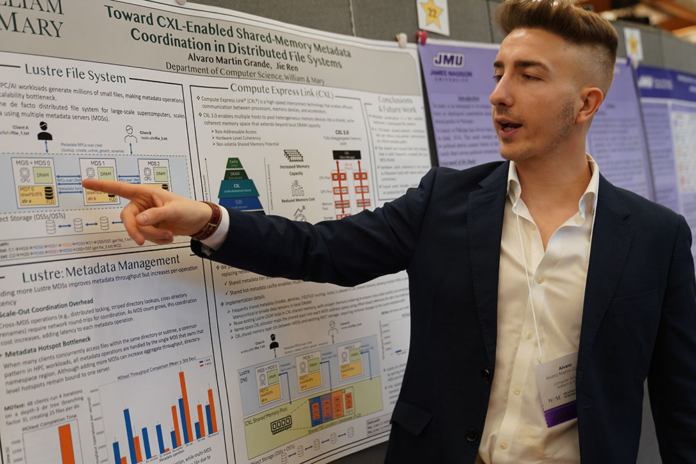 Wm Hmk Grad ‘Building Bridges:’ Graduate Research Symposium reaches across ...