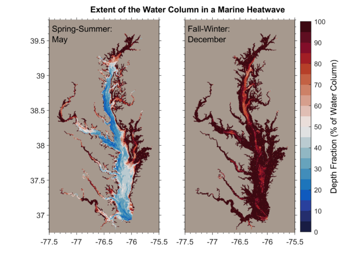 A chart shows two images of the Chesapeake Bay, one with mostly blue for spring to summer and one with mostly red for fall to winter.
