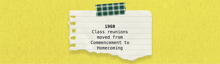 A graphic says 1960, class reunions moved from Commencement to Homecoming